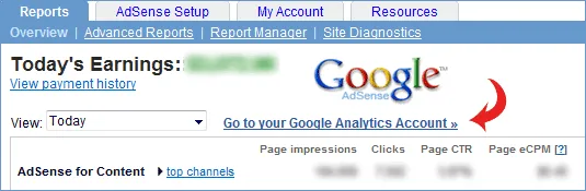 adsense with google analytics adsense with google analytics