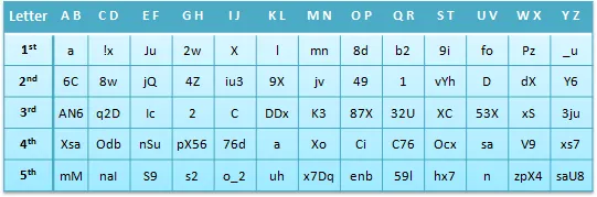 password_card password_card