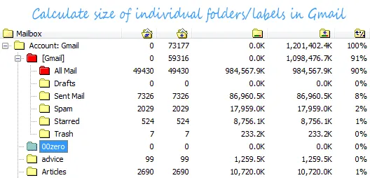 gmail-folder-size gmail-folder-size