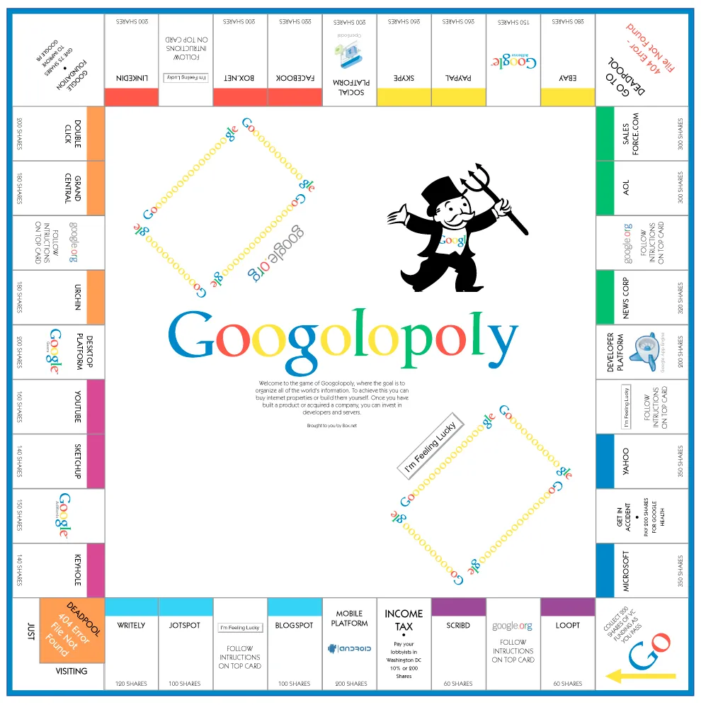 Google Monopoly Google Monopoly