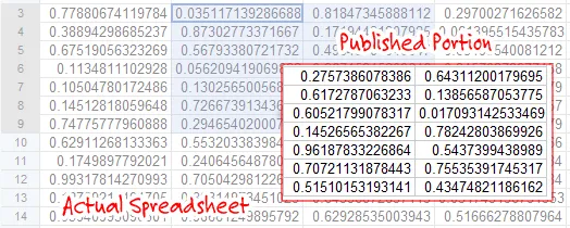 spreadsheets spreadsheets
