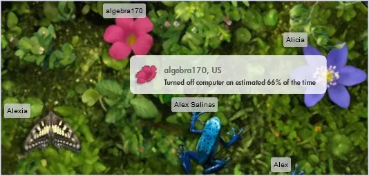 computer statistics