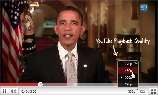 YouTube Video Quality YouTube Video Quality