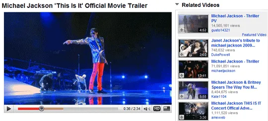 youtube video albums youtube video albums