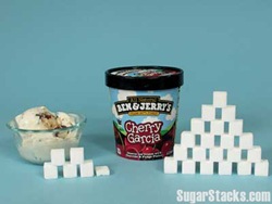 sugar in ben jerry icecream
