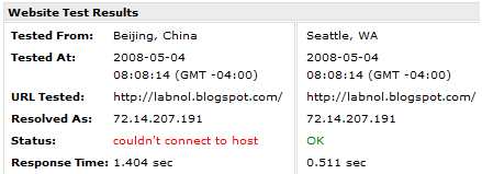 blogspot-china-blocked