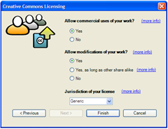 creative-commons-license