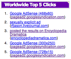 google adsense clicks