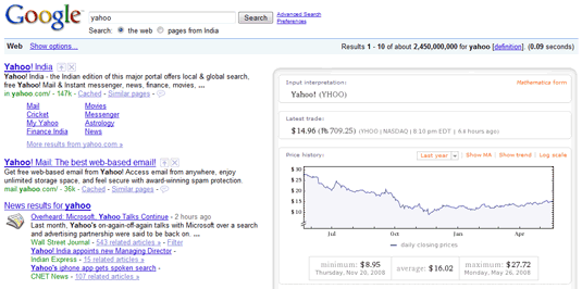 google and wolfram together