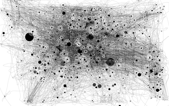 Tanzania Consultation Contract Capture Your Mouse Movements as Modern Art - Digital Inspiration