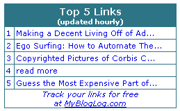 popular links