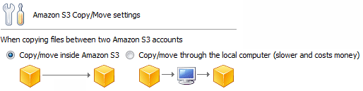 s3-copy-files