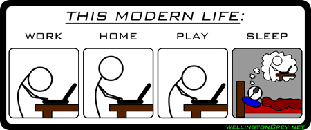 the modern life