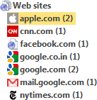 websites list