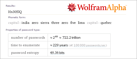 wolfram password