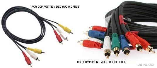 RCA cables and connectors