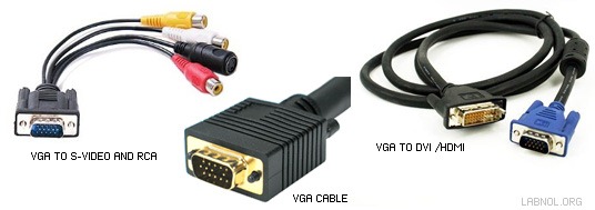 VGA cables and converters