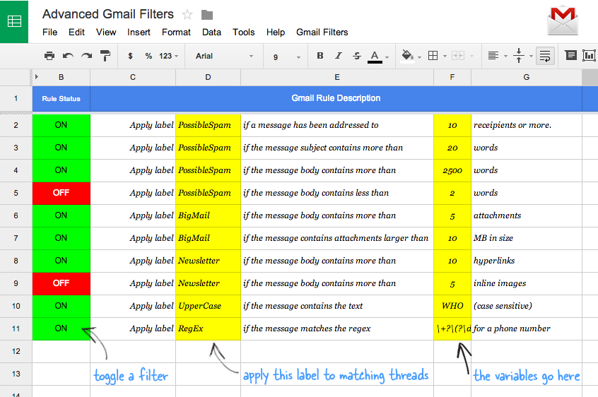 Advanced Gmail Filters
