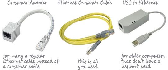 Ethernet Cables for Connecting Computers