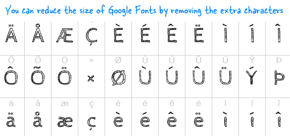 google_fonts_characters