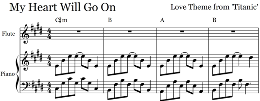 compose musical notations