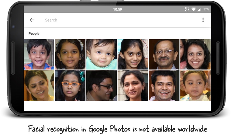 Facial Recognition in Google Photos