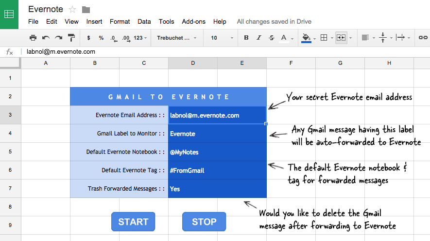 Gmail to Evernote