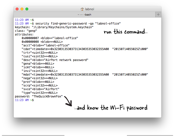 Show WiFi Password for Mac