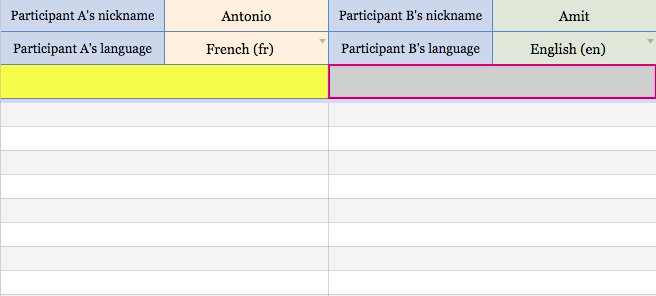 Multi-lingual Chat in Google Sheets